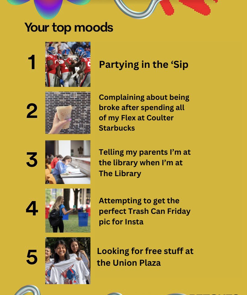 OleMiss's tweet image. Spotify Wrapped 2023 just dropped