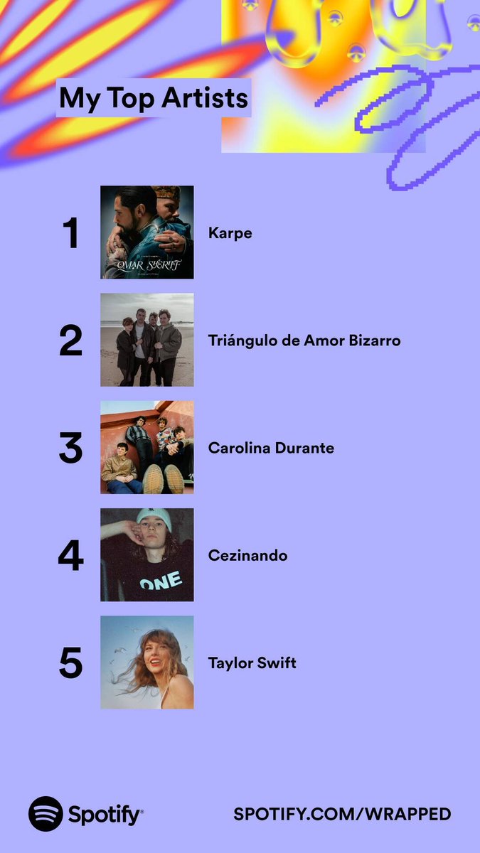 secosoma's tweet image. #Norsk @TABIZARRO #Karpe @carolinadurante @cezinando1111