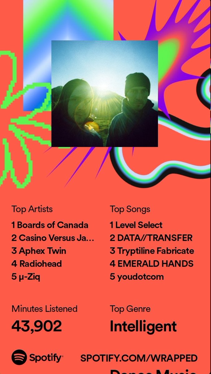 SodipopsYO tweet media