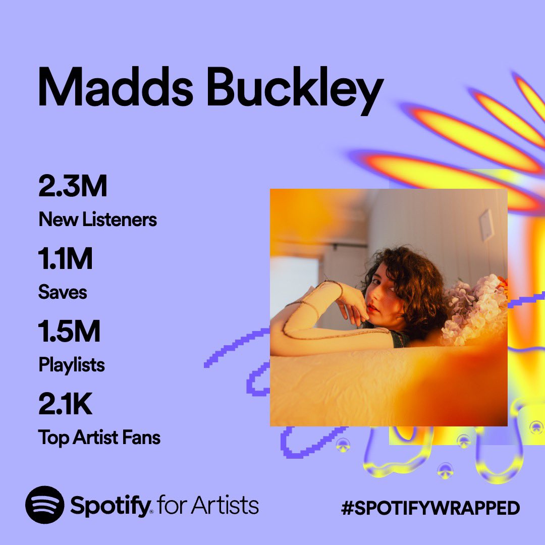 Madds Buckley (@MaddsBuckley) / X