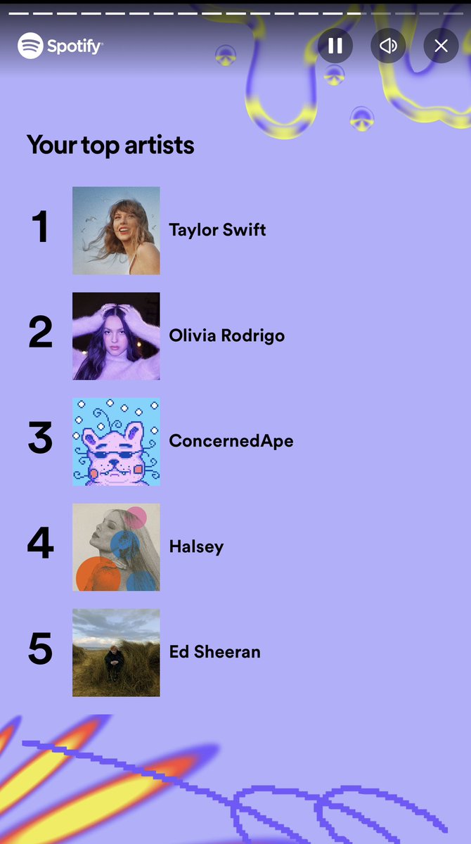samshirkey's tweet photo. #SpotifyWrapped not a surprise at all https://t.co/O4jKzRv3ba
