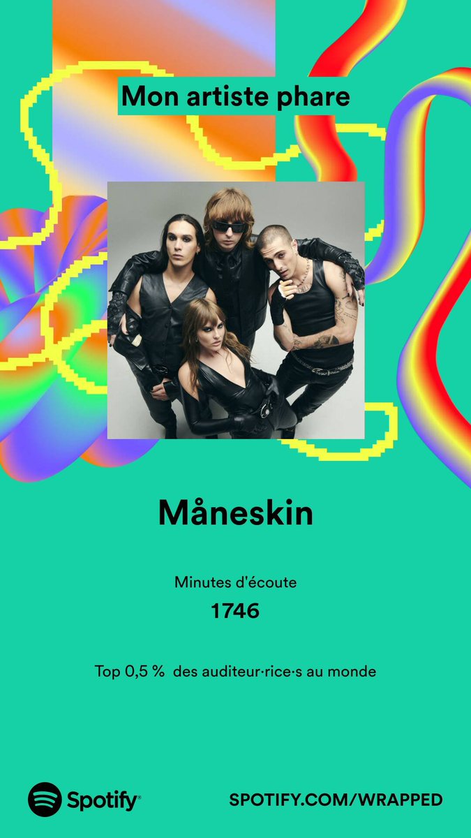 MattgdL_'s tweet photo. Bordel je m'attendais pas du tout à @thisismaneskin (c'est faux on s'y attendait tous)
#SpotifyWrapped https://t.co/i9ByOEg6h1