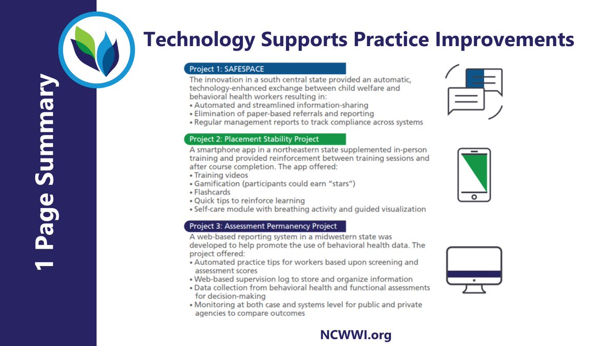 NCWWI's tweet image. [1-Pager] How technology can support the uptake of practice improvements: bit.ly/2tRPwvP #childwelfare #CWworkforce