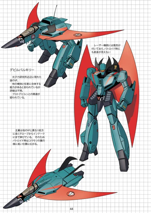 オーラバトロイド  プロトバジュラ  いいキーワードやアイディアがどんどん集まって楽しいです!  マクロスワールドはまだまだ楽しめますねー  これの時もプロトデビルマンとか戴きましたし