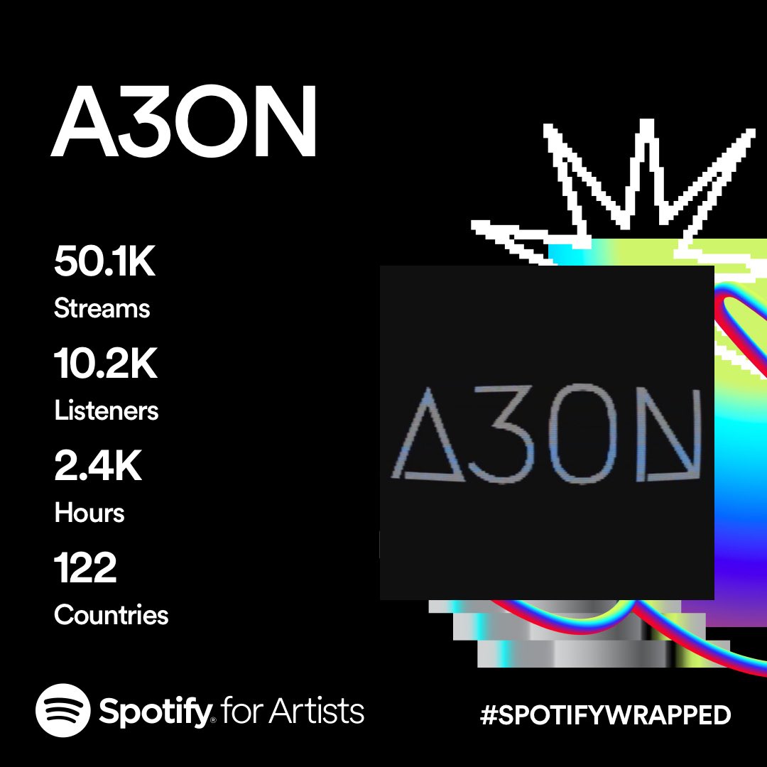 Apollo_Orpheus_'s tweet photo. @i_am_a3on Year one:-

I love each and everyone that has support my journey. Thank you so much! Next year! More music! More new artists! I promise!🥹🖤

<<I also started an indie rock/pop band called @pleaselevitate if y’all wanna check that out :)>> https://t.co/lNpSTO3Cx2