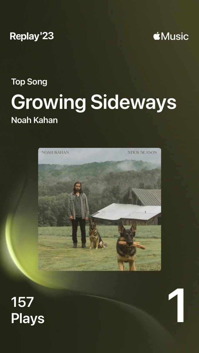 lonndd's tweet photo. nah but i was in a silly goofy mood this year i think ⁦@NoahKahan⁩ https://t.co/hD9xGavCHx