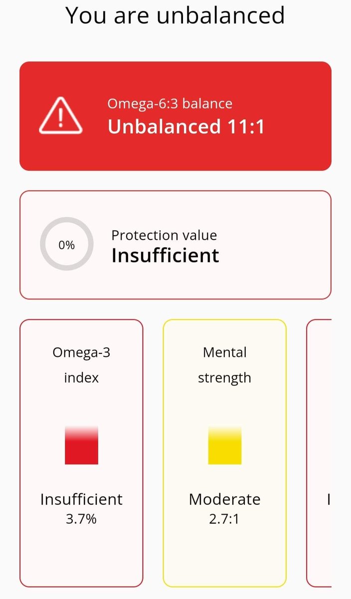 From_Fiona's tweet image. When a blood test of a 17 yo, who eats approx 600grams of salmon pw shows they still arent getting enough #essentialfattyacids into his system

What hope is there for those of us who dont eat that much fish pw? 

Fish, fruit, food are not what they used to be!

#nutrition #health