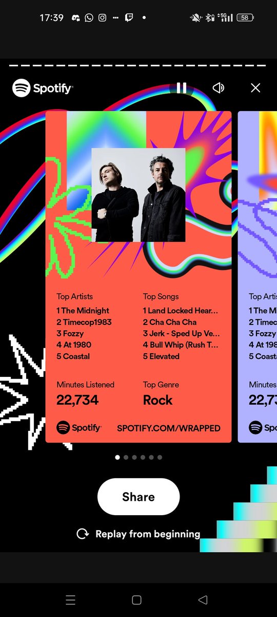T98Bram's tweet photo. For the 5th year in a row @TheMidnightLA is my most streamed artist on Spotify 🎷 https://t.co/vfmQ65vXJn