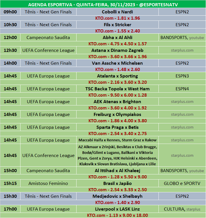 Esportes Na TV 📺 on X: A agenda esportiva deste SÁBADO (11/11/2023) Faça  sua aposta na @KTO_brasil utilizando o cupom ESPNATV no cadastro e garanta  20% de bônus no seu primeiro depósito!
