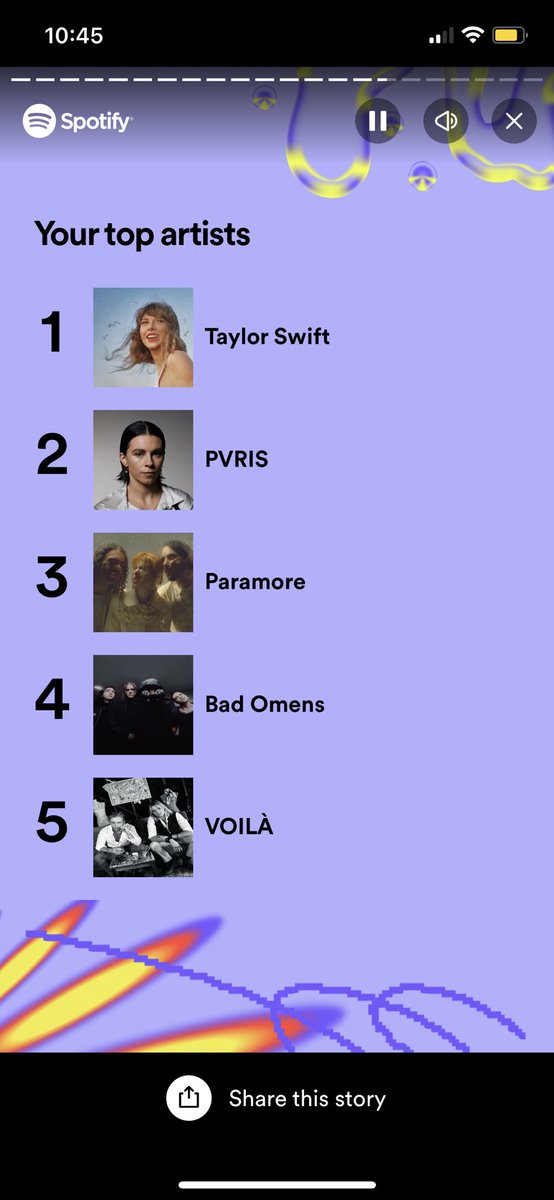 gingersnak's tweet photo. @SomeD1ckH3adGuy My #2 is PVRIS! https://t.co/m8jT9LJshz