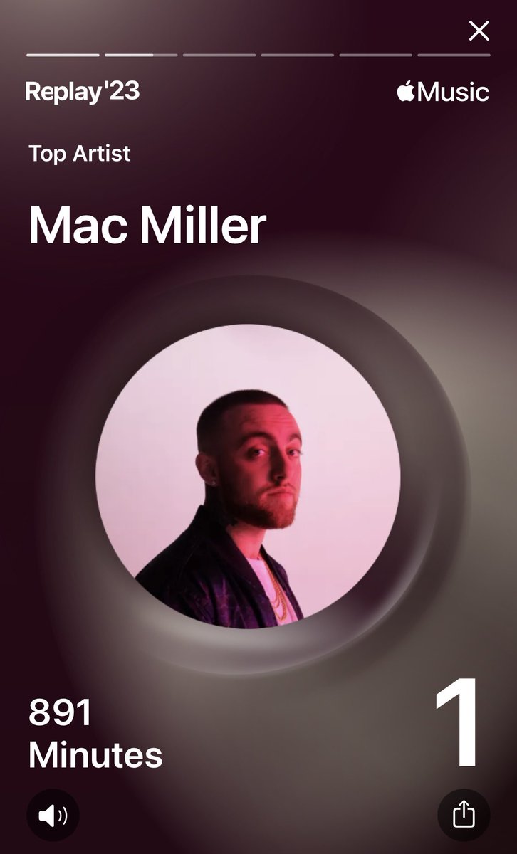 antonette011's tweet photo. No surprise there 💙 #AppleMusicReplay2023 https://t.co/6MHEihE29M