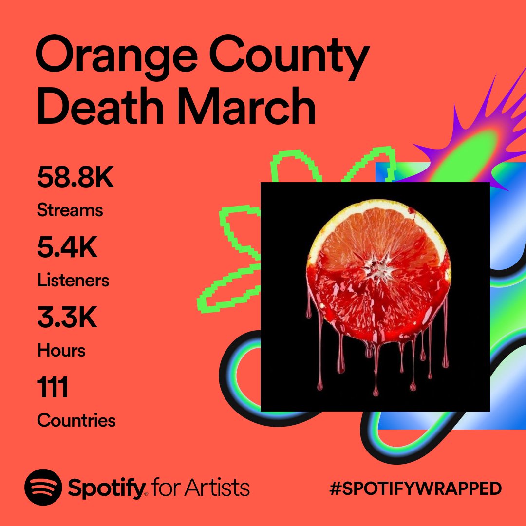 OCDMarch's tweet photo. Thanks to all of you who streamed our music on #Spotify. We appreciate the love and support. 🙏❤️
SPOTIFY: https://t.co/NJ5vbt9mvk
#SpotifyWrapped #SpotifyWrapped2023 #spotifyartist #indiemusic #OCDM #rock #band #fyp #instafeed #grateful https://t.co/YzIMrjfSAw