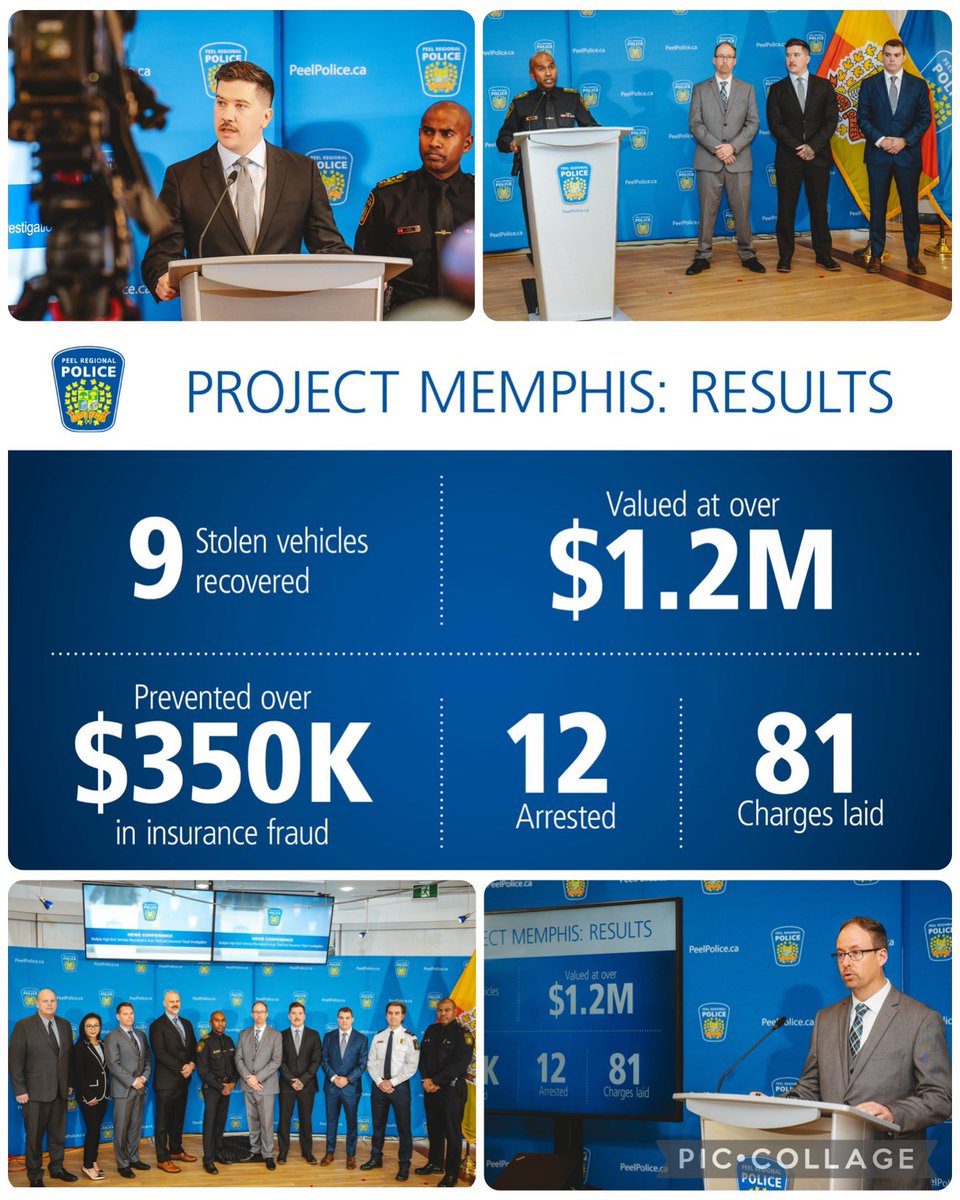 ChiefNish's tweet photo. Outstanding efforts by #PRP investigative team from 11Div w/another successful investigation! #ProjectMemphis resulted in the disruption & dismantling of an organized auto theft ring, recovery of over $1.2M in stolen vehicles and prevention of over $350,000 in insurance fraud. https://t.co/qdltNsX3Ox