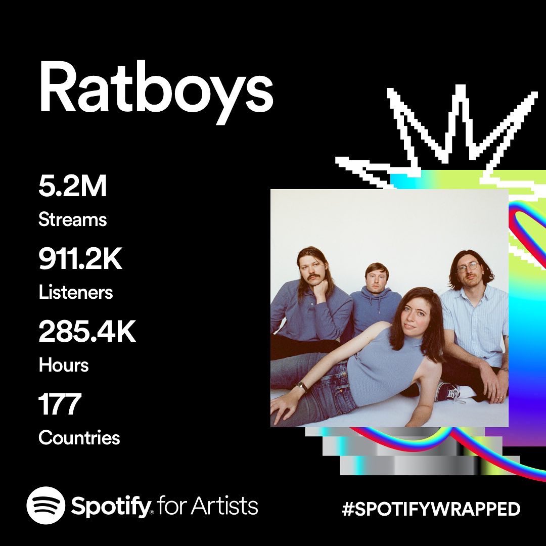 Ratboysband's tweet photo. thank you for listening to our rat music this year!!! 🩵🩵🩵🩵 https://t.co/7onxOYP9kx