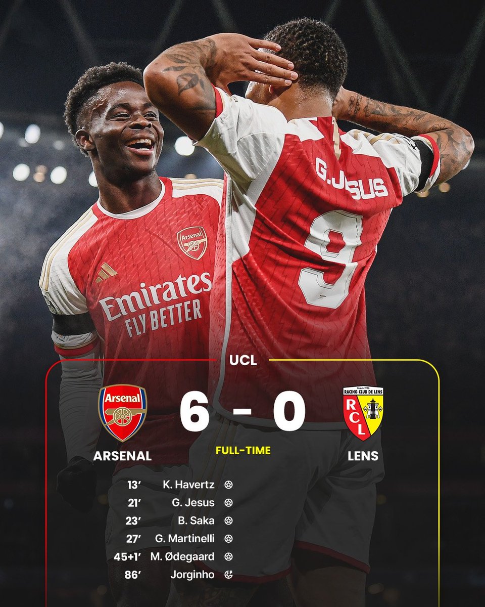Breyanth10's tweet photo. Ganó el #Arsenal vs #Lens por la #ChampionsLeague #UCL Havertz Arsenal Ødegaard https://t.co/lEzAlnyj69