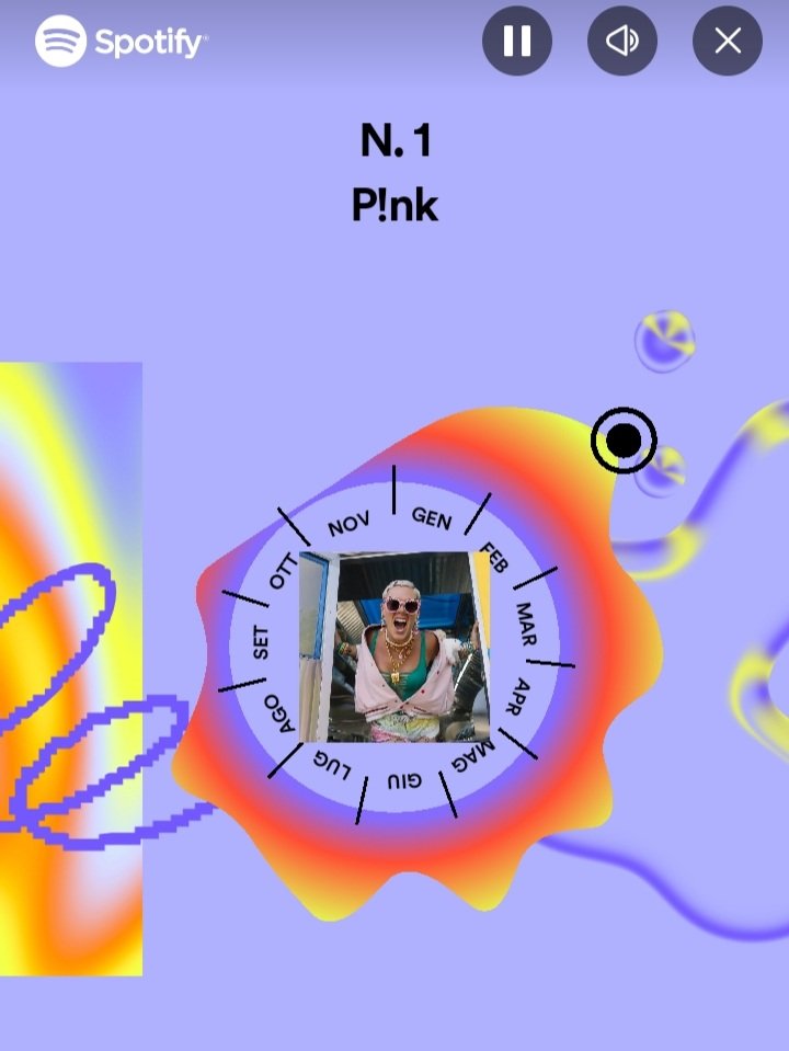 CecilyNat's tweet photo. @Pink my love, my drug 💜🔥

#lifesoundtrack #SpotifyWrapped https://t.co/hgzI8Pu7IC