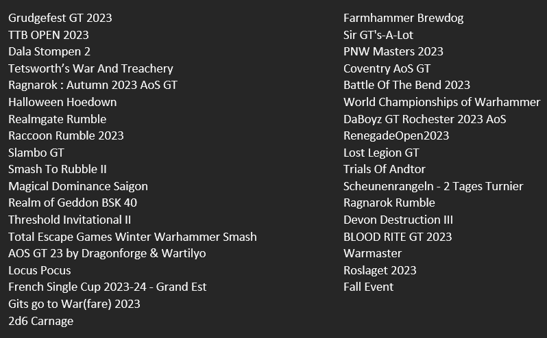 tSports Stats Centre tweet media