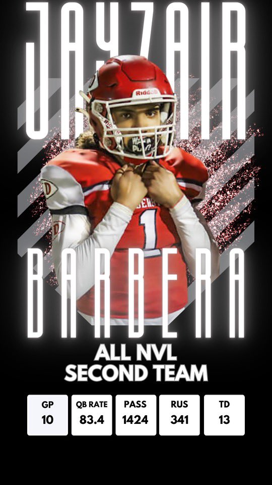 Congratulations to our All NVL award winners!

ALL NVL First Team Offense Bryan McLean (RB)

ALL NVL Second Team Offense  Jayzair Barbera (QB), Jaylin Titus (WR)

ALL NVL Second Team Defense CJ Rouse (DL)