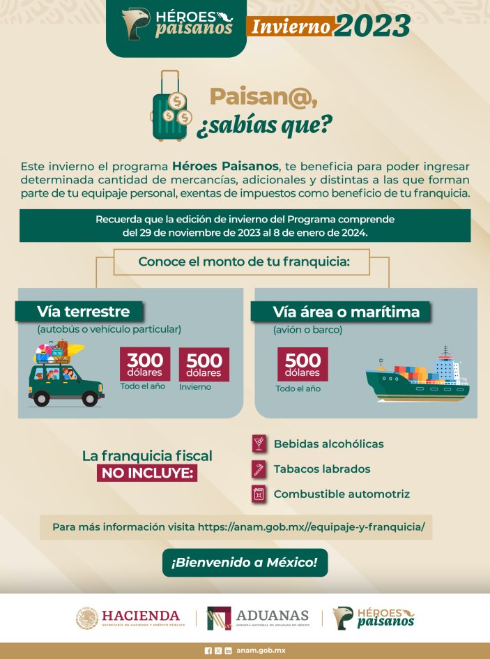Cuánto puedo pasar por aduana sin pagar impuesto en México