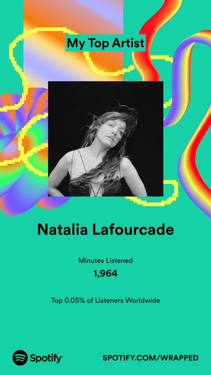 Obviously <a href="/lafourcade/">Natalia Lafourcade</a> was my top artist #SpotifyWrapped