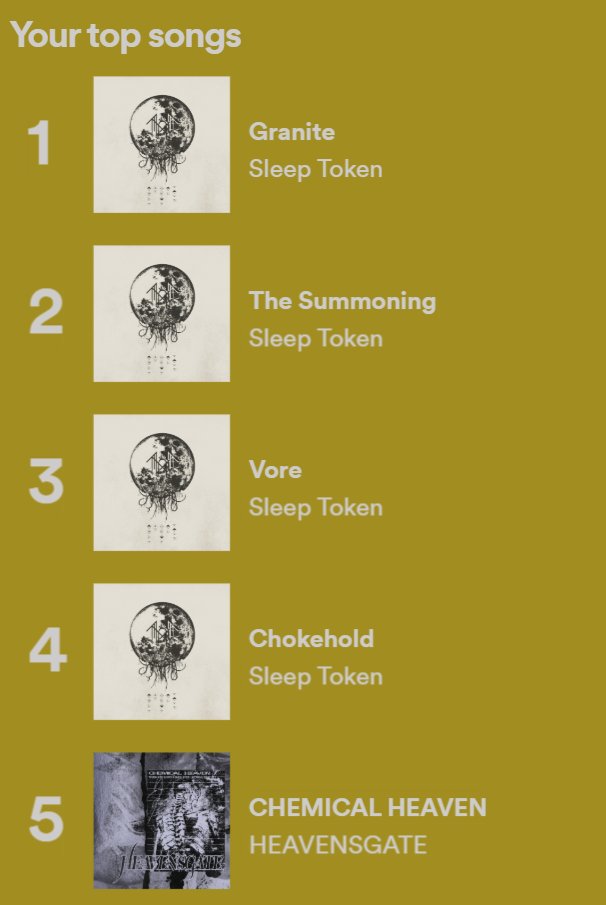 JedMaloney's tweet photo. Yep that seems about right @Sleep_Token https://t.co/9Xa8yoXB7k