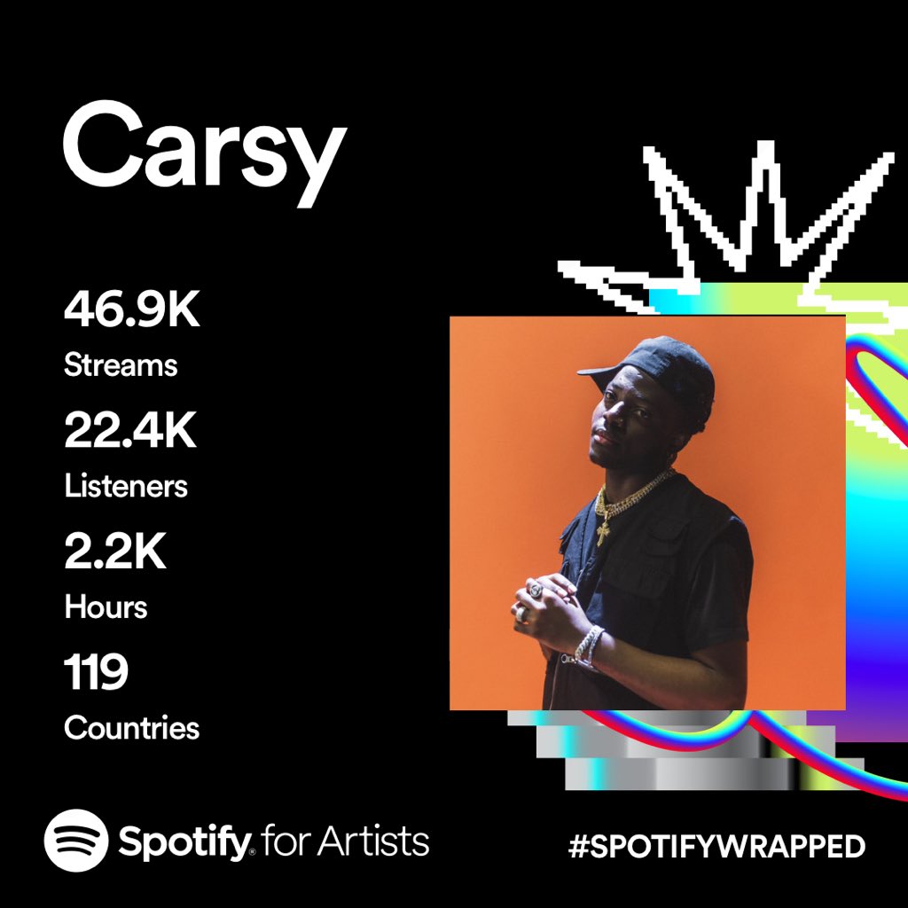 carsyinc's tweet photo. WE GO AGAIN SOON🥳🤞 https://t.co/0C7scHXWKs