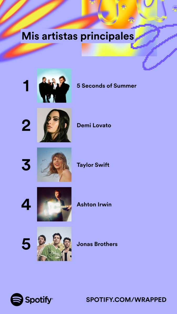 Fernand70065971's tweet photo. @5SOSMexico @5SOS siempre en el primer puesto ❤❤ https://t.co/GYjl7XY364