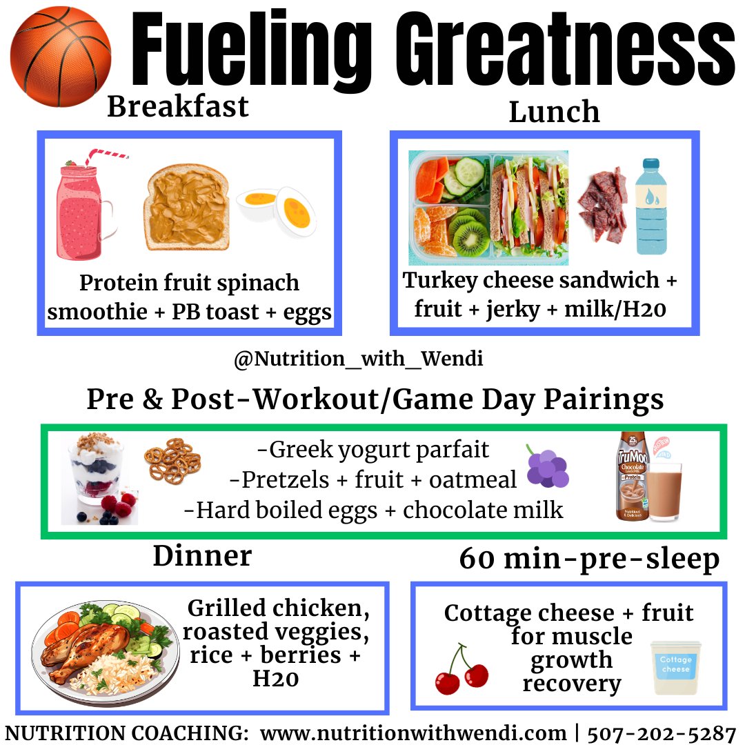 Hey basketball athletes make sure you're fueling up your training and game days with high-quality fuel!

😩Low blood sugar= drop in speed, power, and overall performance.

Make sure you're meals and snacks contain protein and produce! Consume extra carbs and calories on heavy
