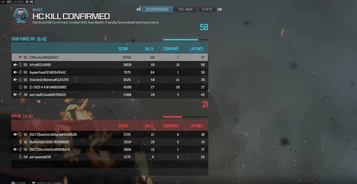 G̷u̷t̷z tweet media