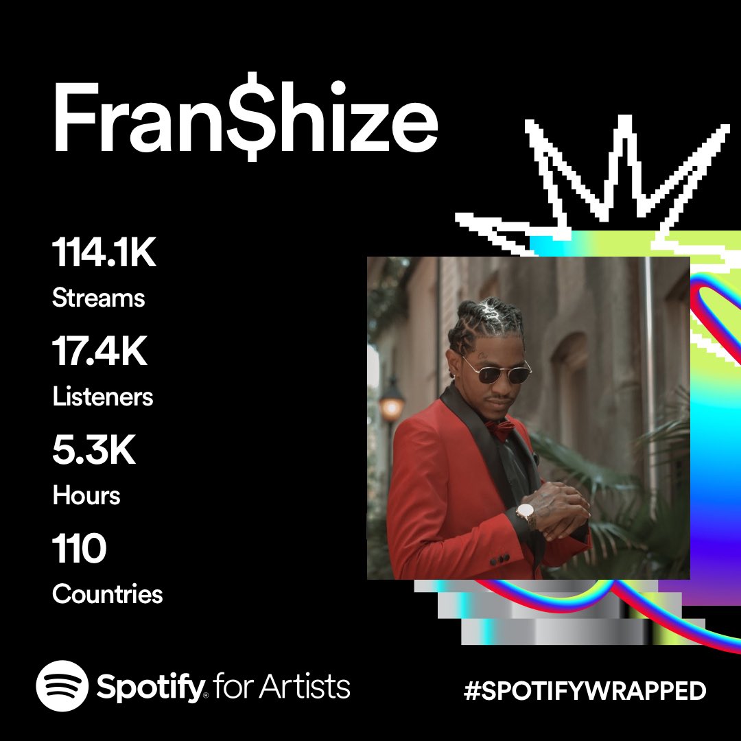 Fly Forever Music Group tweet media