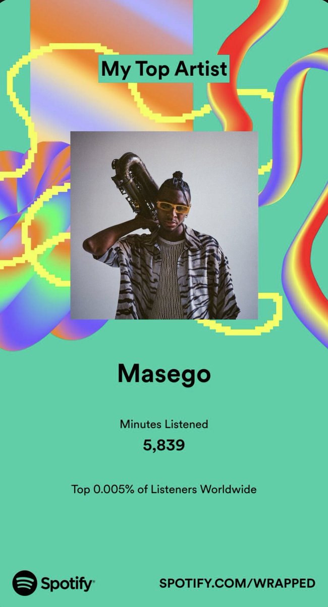 smarsmars's tweet image. 0.005% 🎷💛👑 #Masego