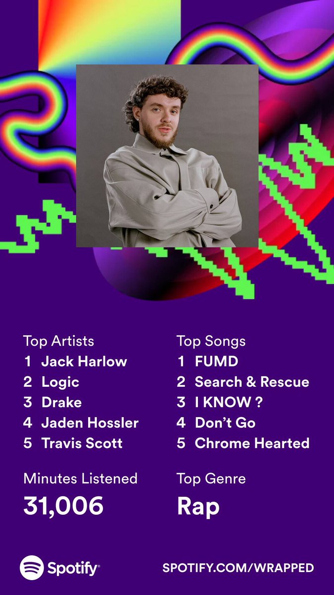 TheLateCrew's tweet photo. Tis the season, whose playlist you taking? 🤔 https://t.co/Vg69TUS5iH