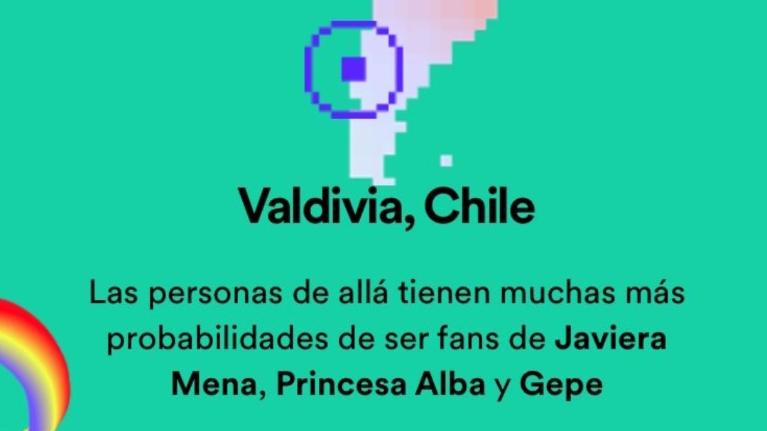 conceposting x tweet media