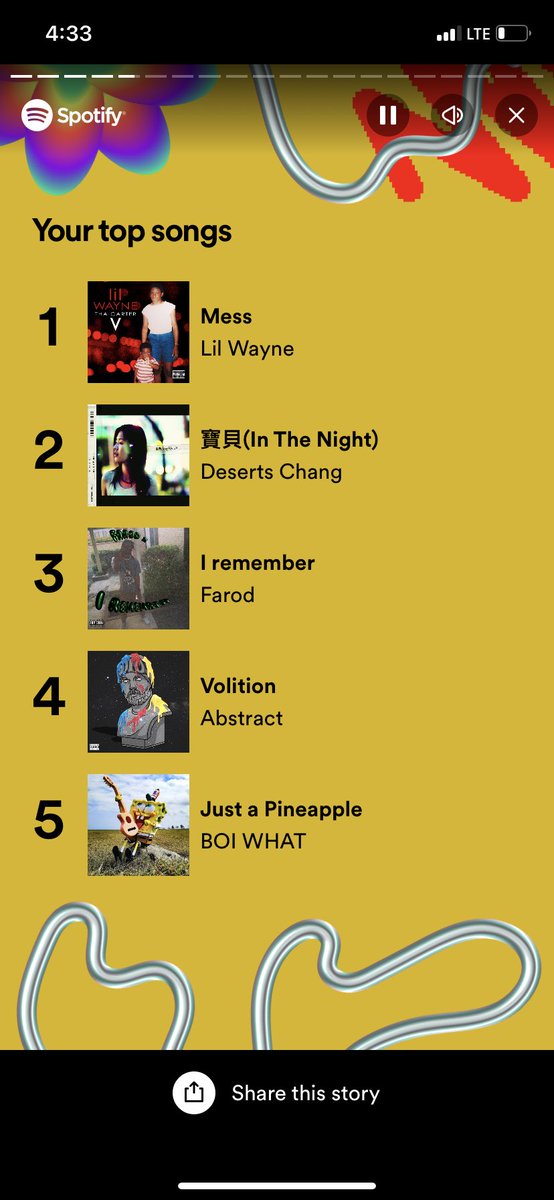 deonmnitrix's tweet photo. Who is everyone’s top artist? https://t.co/vud6mFhPDL