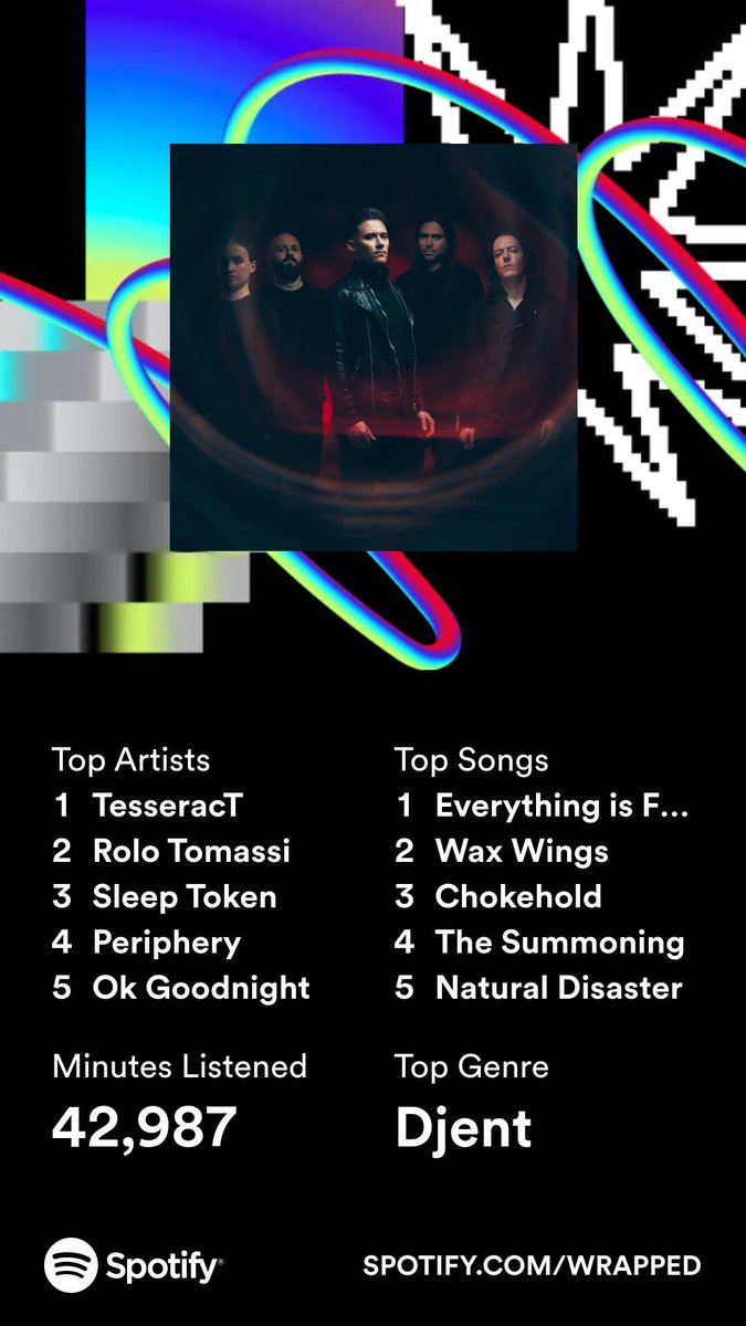 Adam72PC's tweet image. I don't generally share much so I'll share the thing