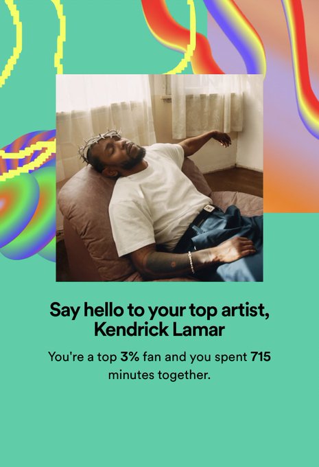 Why am I in the top 3% Kendrick fans 💀 Also my top songs are psychotic but representative of my mental<a href="/tag/throne"class="tags"><span>#throne</span></a><a href="/tag/wishlist"class="tags"><span>#wishlist</span></a>