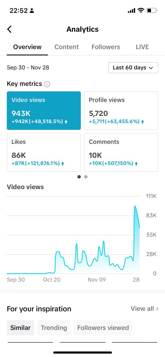 PChip32's tweet photo. Inevitable now 👀 https://t.co/PQjMCOvm5l