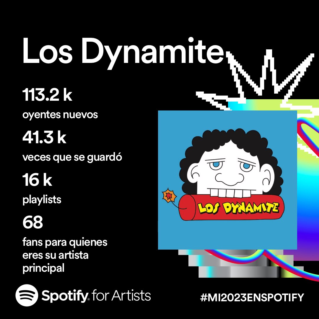 losdynamitemx's tweet photo. @SpotifyMexico #mi2023enspotify https://t.co/4EQr13qFsO https://t.co/i13P0cmbTT