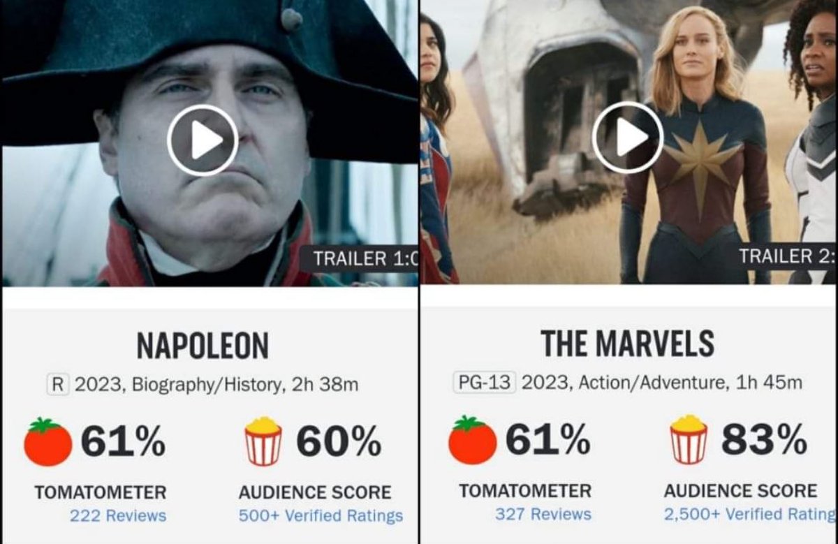 One was deemed a success and one was labeled a flop. 

I wonder why. 

Yall will never convince me The Marvels isn’t a great movie. 

#TheMarvels