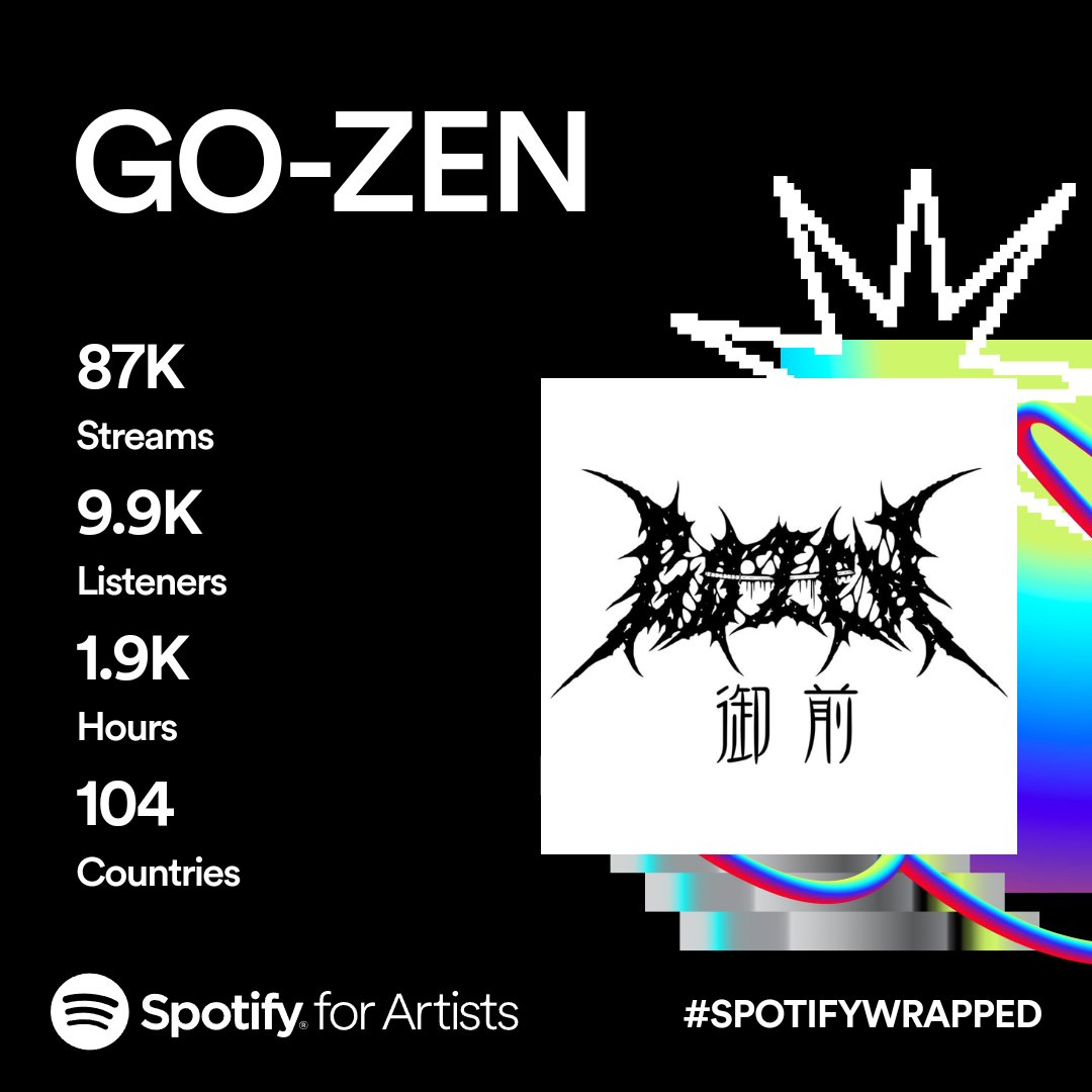 More songs will come nexy year.
#gozenjp #goregrind #grindcore #deathmetal #deathgrind #powerviolence #hardcorepunk #extrememetal