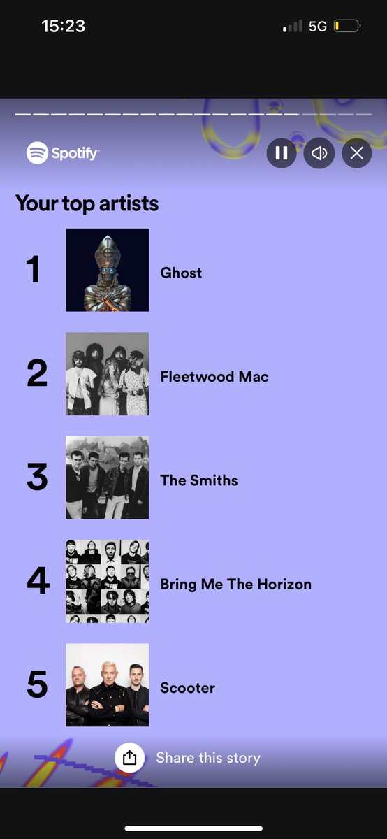 You can almost smell the mental breakdowns I’ve had this year 😂