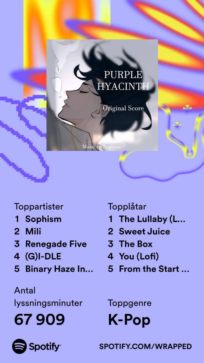 It got the wrong top genre