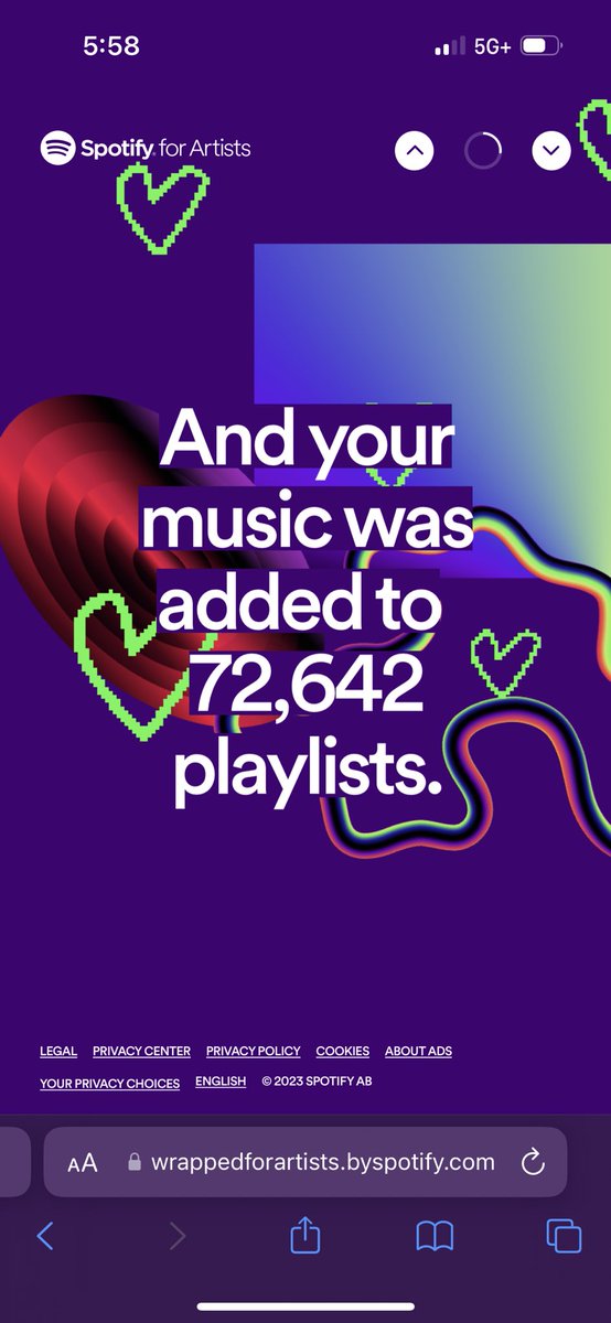 Also hey everybody. If you’re not an artist, this is for you. @Spotify sends artists these end of year wrap ups which is a criminally sort of animated thing that says things like the attached.