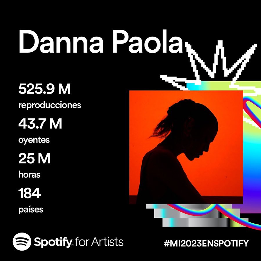 Danna Paola via Insta post 

-GRACIAAAAS! ✨ ha sido un año muy especial, gracias infinitas por dejarme ser parte de tu vida, año, día a día con mi música creciendo juntxs!
LXS AMOOOO!!! 2024 HERE WE GOOOOOOO🖤⭐️