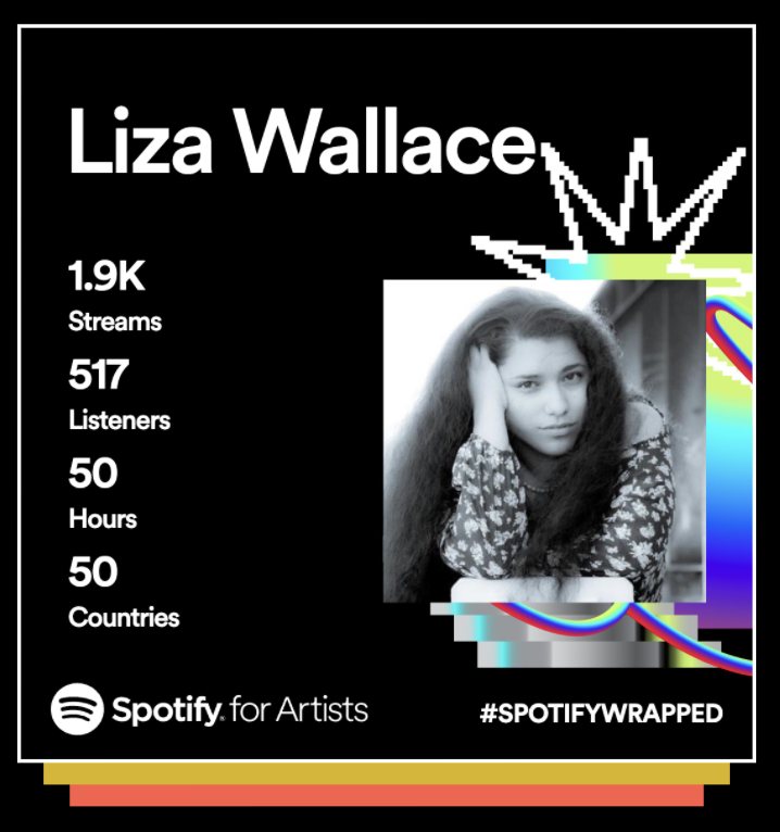 lizaswallace's tweet photo. Top 5 Countries Streamed:
1. Finland
2. United States
3. Germany 
4. UK
5. Hungary

Music was added to 35 playlists and the top song was TEASE. 

I am so thankful for 2023 and everyone who gave a listen! https://t.co/X2OwrNqGBZ