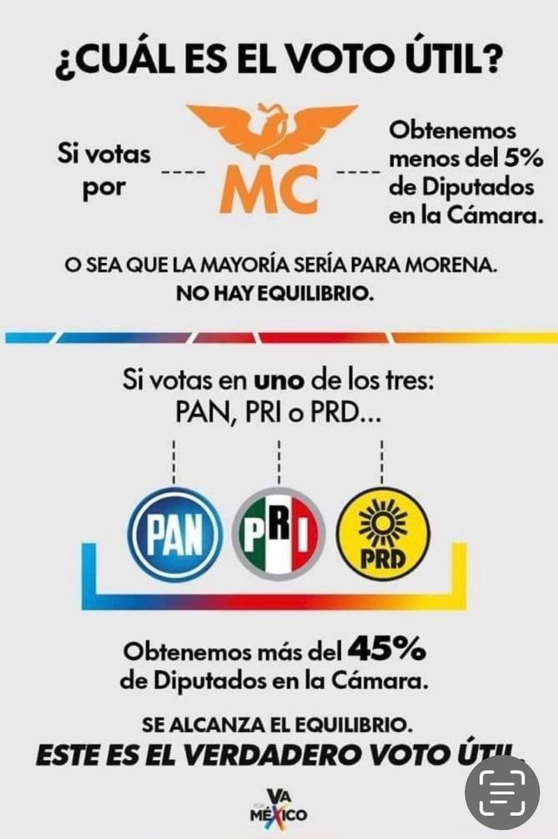 Entendamos que MC es igual que Morena+Claudia. #RescatemosMexico y pensemos en que nuestro voto sea útil por el equilibrio.