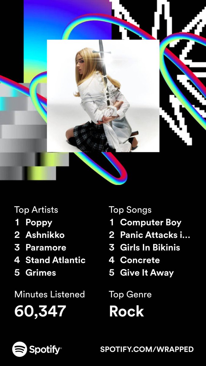 zubatzy's tweet photo. 😙🎶 #SpotifyWrapped2023 https://t.co/GGdeu3T4WA