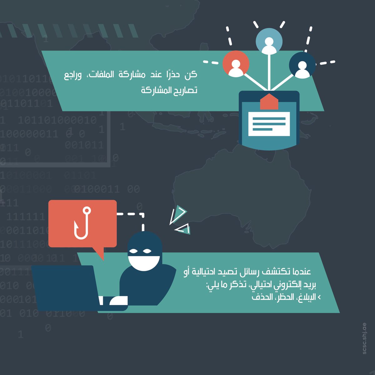 Sharjah Cyber Security Center tweet media