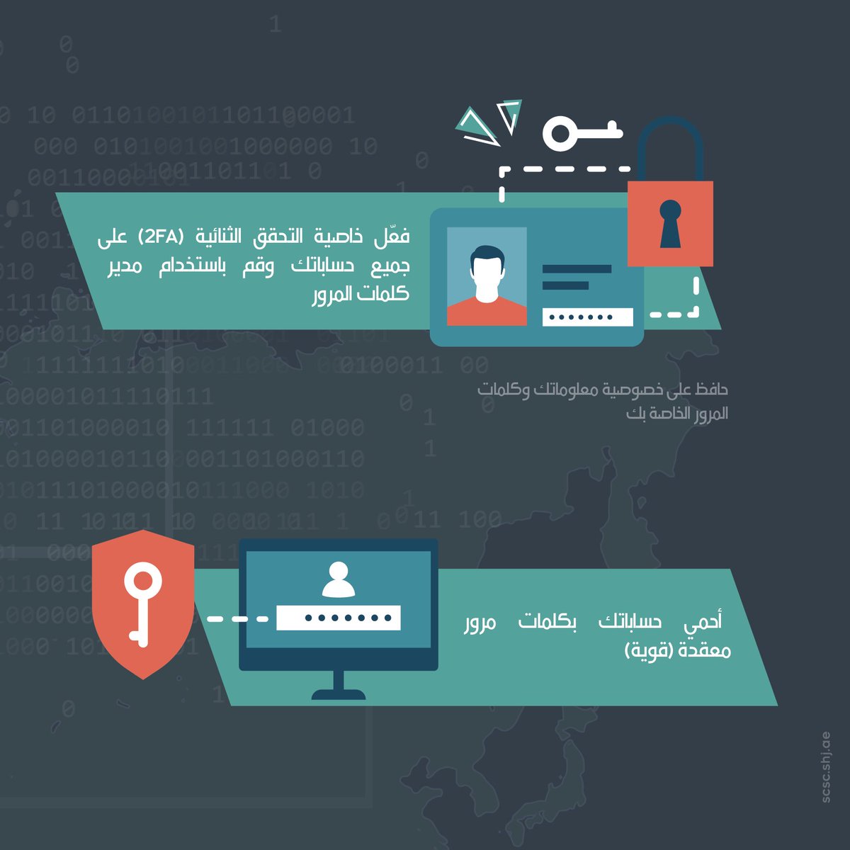 Sharjah Cyber Security Center tweet media