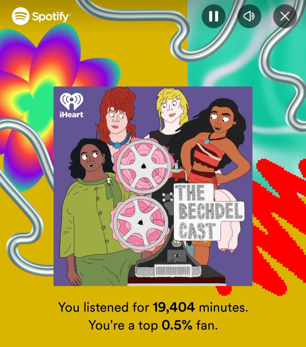 Listened to a very normal, extremely hinged amount of <a href="/BechdelCast/">The Bechdel Cast</a> this year